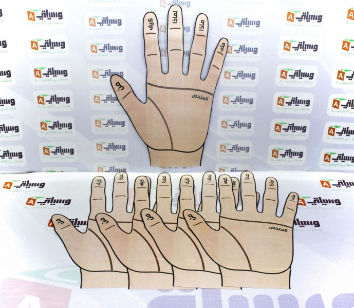 استراتيجية الأصابع الخمسة 2