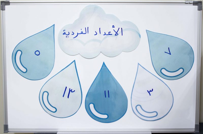 استراتيجية الغيمة والمطر