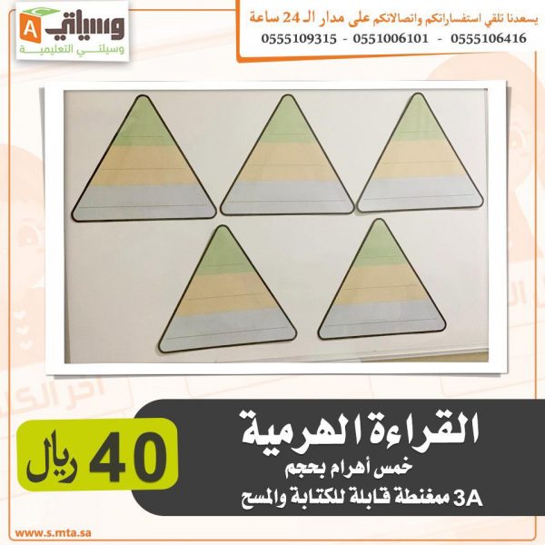القراءة الهرمية